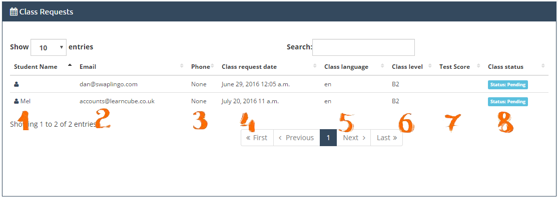 crm class request status