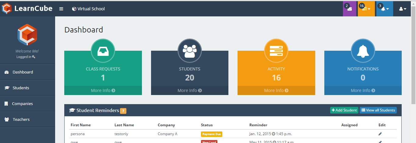 School Admin Overview}