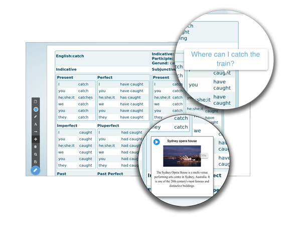 Intuituve online whiteboard software